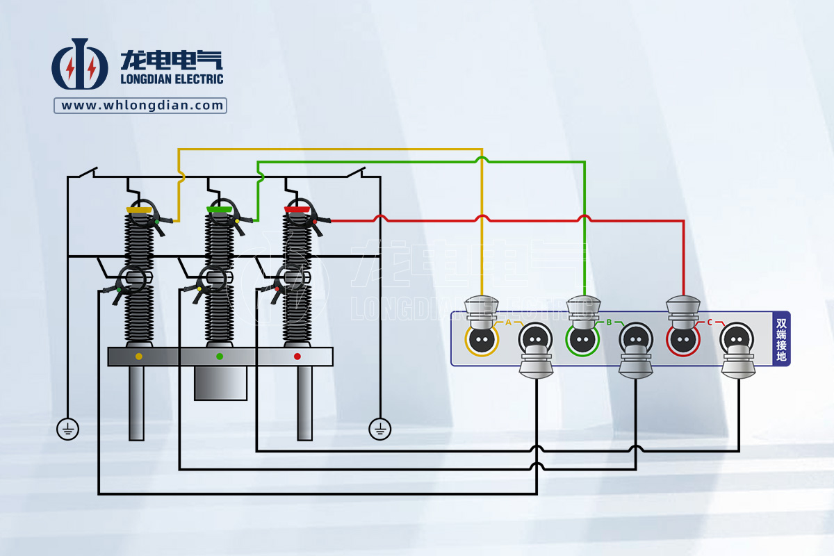 雙端接地接線圖