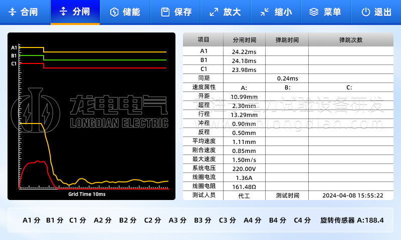 高壓開關特性測試儀-測試界面